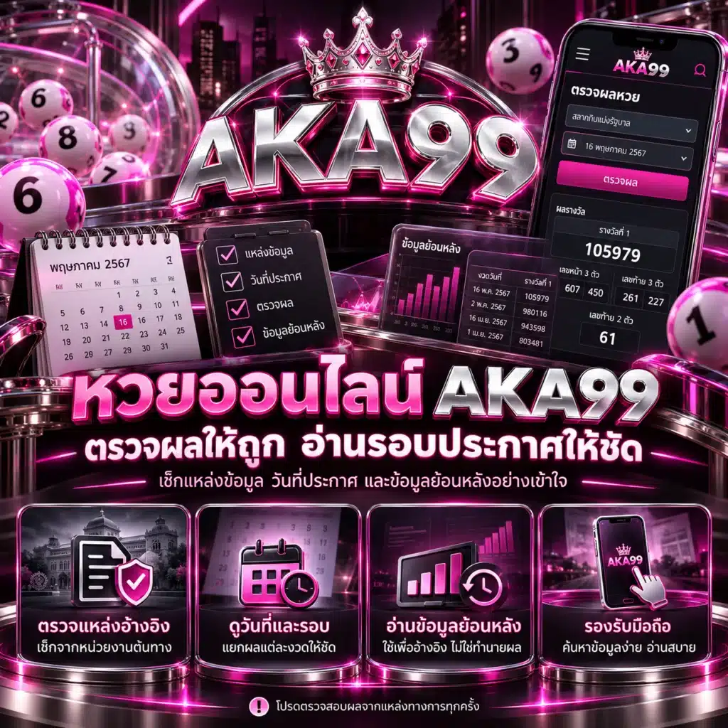 aka99 หวย